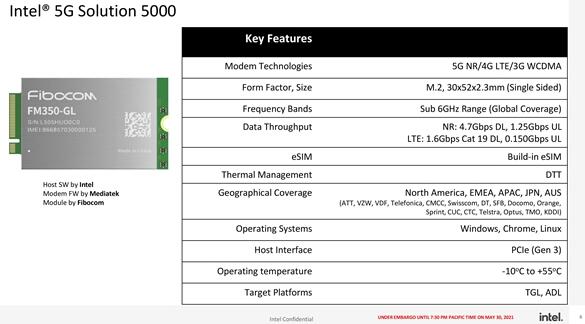 Intel 5G筆記本基帶詳情：峰值下載4.7Gbps、中國三大運(yùn)營商都在